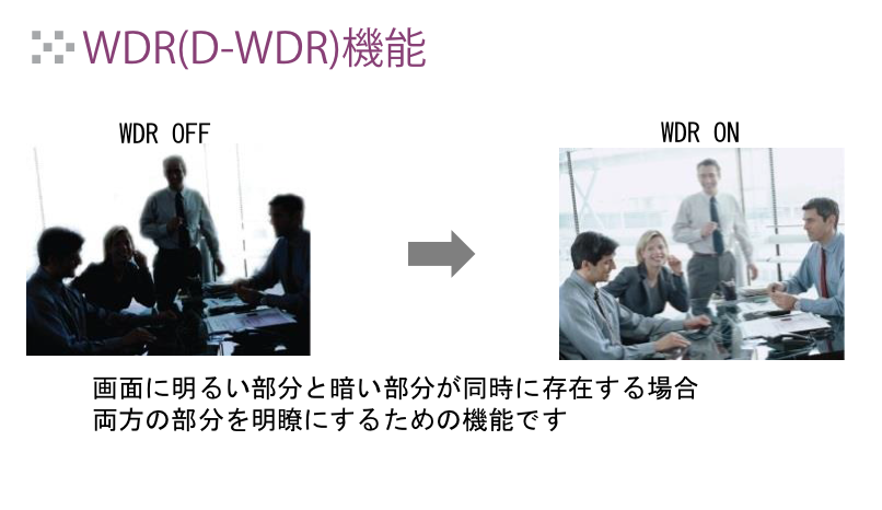 WDR(D-WDR)機能