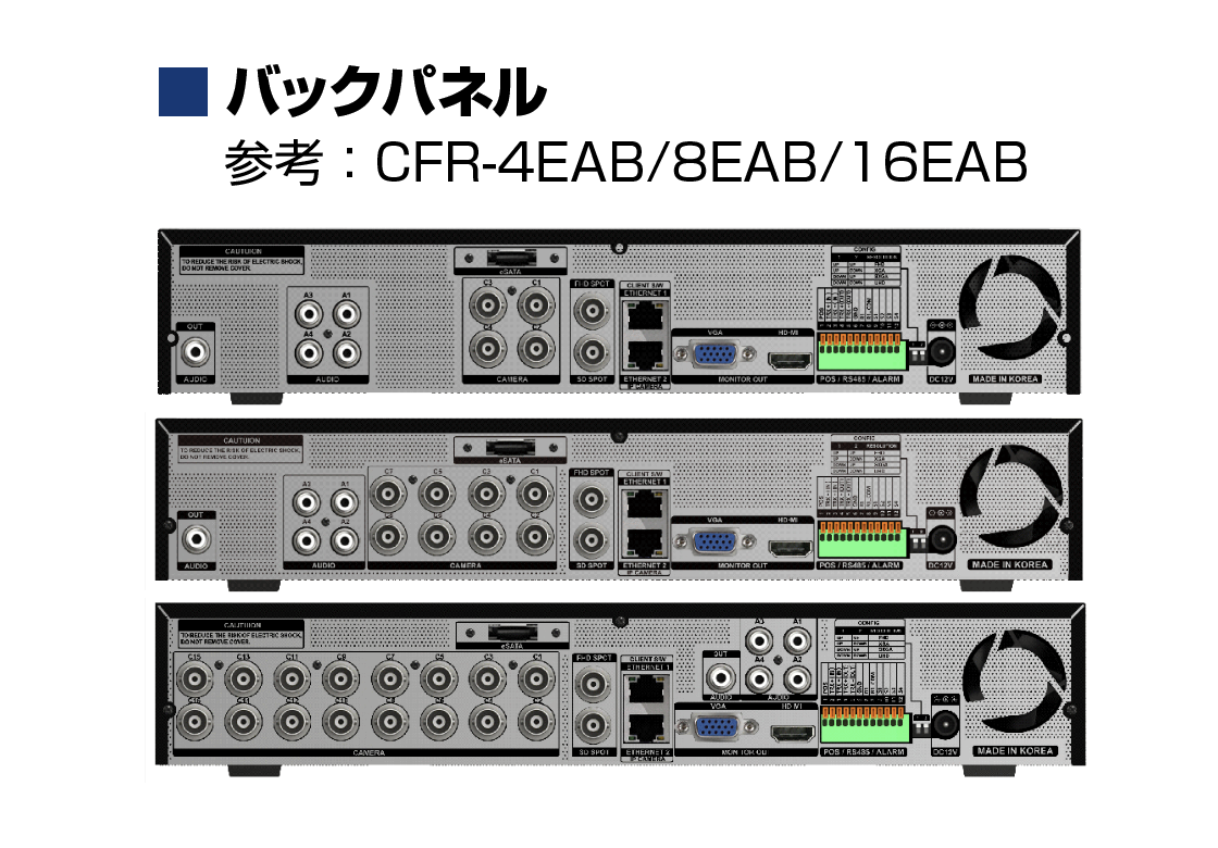 CFR-4EAB/8EAB/16EAB