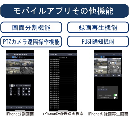 モバイルアプリその他機能